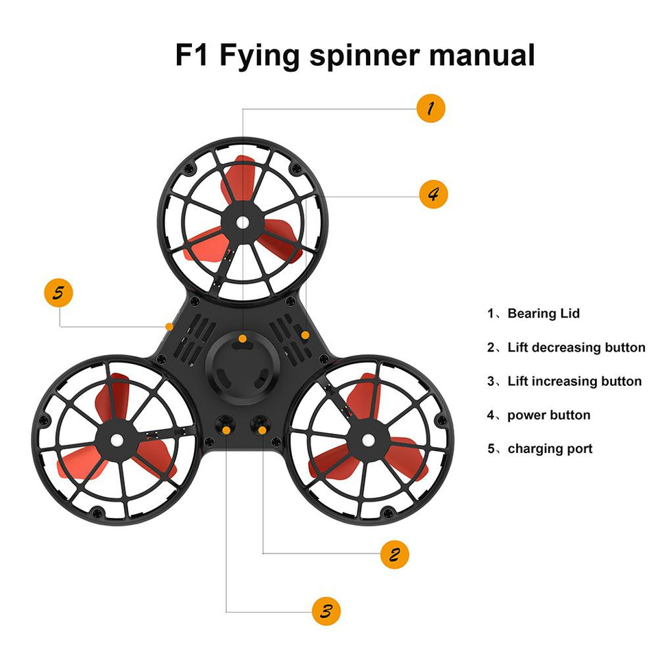 Hand Flying Spinner Fidgetz F1 - Gleesbuy